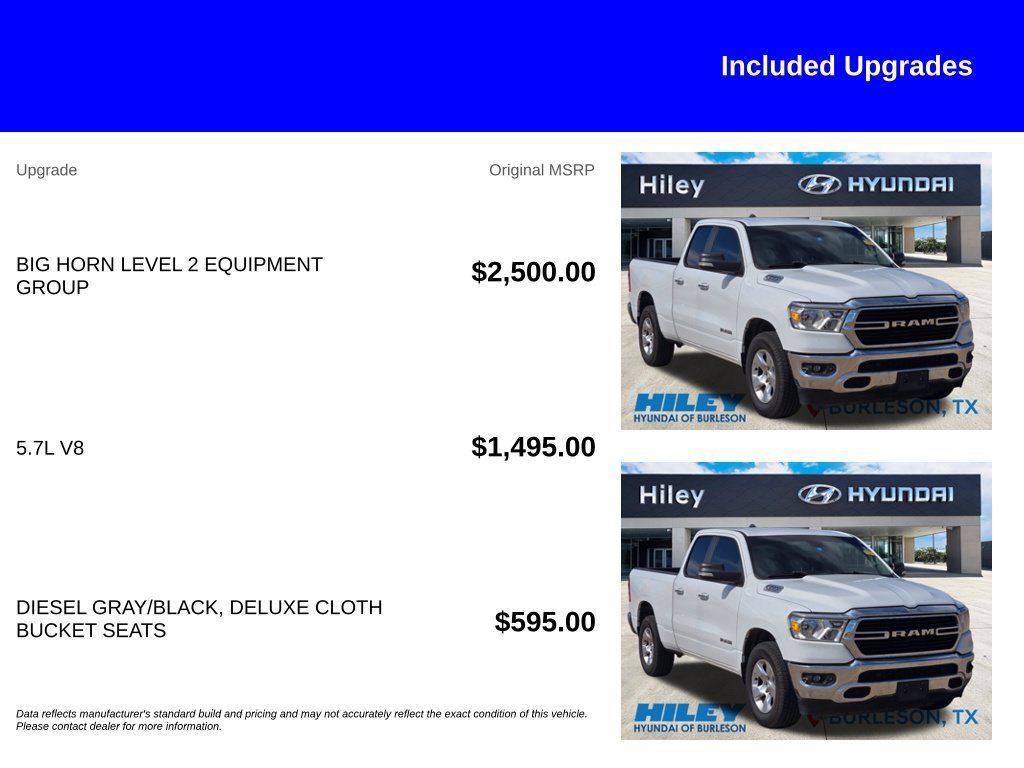 Used 2020 RAM 1500 Big Horn AWD/4WD image 5