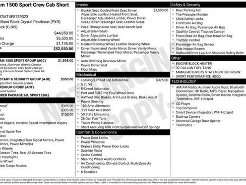 Used 2015 RAM 1500 Sport w/ Black Ram 1500 Sport Group image 35