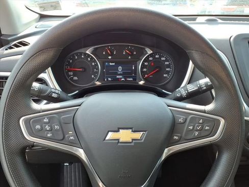 Used 2023 Chevrolet Equinox LT AWD/4WD image 17