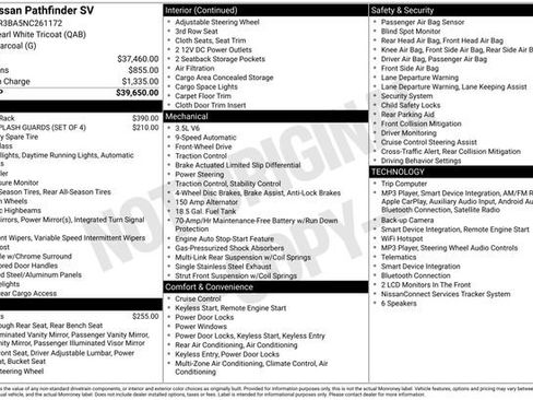 Used 2022 Nissan Pathfinder SV FWD image 2