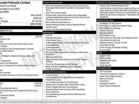 Used 2020 Hyundai Palisade Limited FWD image 2