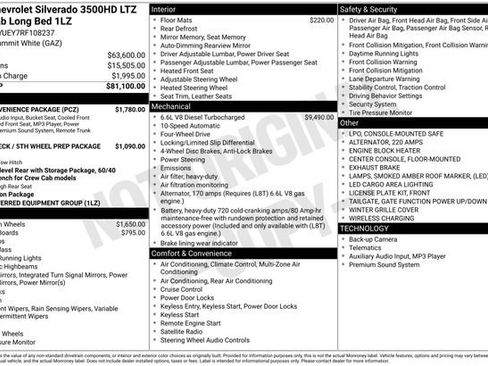 Used 2024 Chevrolet Silverado 3500 LTZ w/ LTZ Convenience Package AWD/4WD image 9
