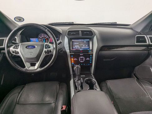 Used 2015 Ford Explorer Limited w/ Equipment Group 302A FWD image 16