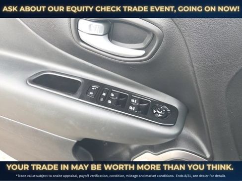 Used 2023 Jeep Renegade Limited w/ Sun/Sound Group AWD/4WD image 15