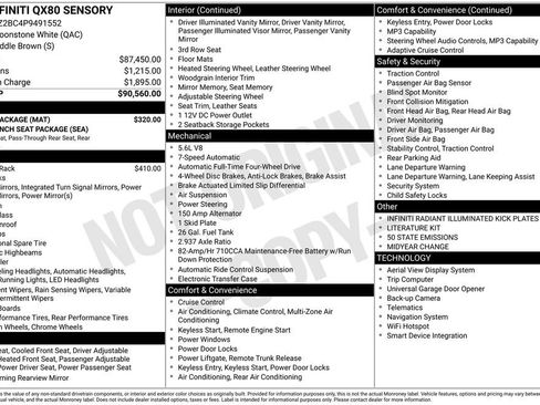 Used 2023 INFINITI QX80 Sensory w/ Cargo Package image 47
