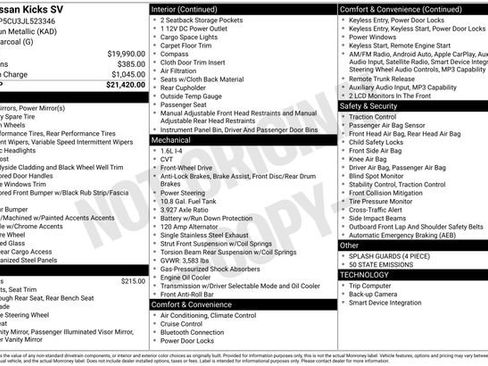 Used 2018 Nissan Kicks SV image 15