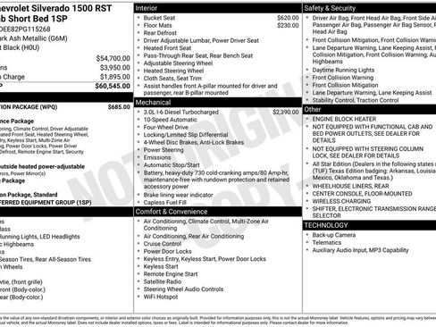 Used 2023 Chevrolet Silverado 1500 RST w/ Protection Package AWD/4WD image 35