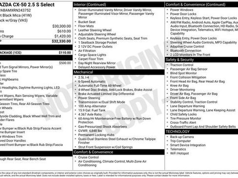 Certified 2024 MAZDA CX-50 AWD 2.5 S w/ Cargo Package image 29