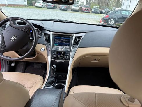 Used 2015 Hyundai Sonata Limited w/ Option Group 02 image 28