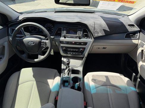 Used 2015 Hyundai Sonata Sport FWD image 22