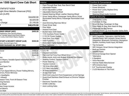 Used 2015 RAM 1500 Sport w/ Convenience Group AWD/4WD image 28