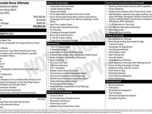 Used 2018 Hyundai Kona Ultimate image 37