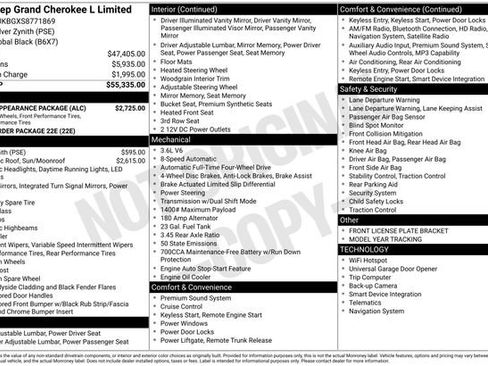 New 2025 Jeep Grand Cherokee L Limited w/ Black Appearance Package image 27