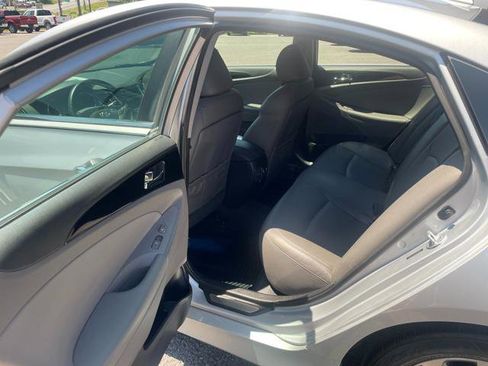 Used 2014 Hyundai Sonata Limited FWD image 22