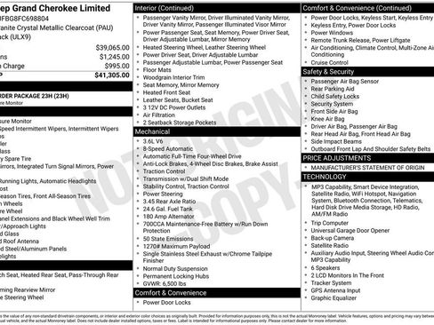 Used 2015 Jeep Grand Cherokee Limited AWD/4WD image 3