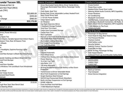 Used 2018 Hyundai Tucson SEL FWD image 3