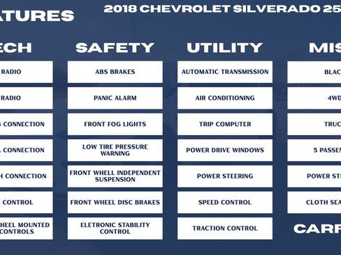 Used 2018 Chevrolet Silverado 2500 LT w/ LT Convenience Package AWD/4WD image 29
