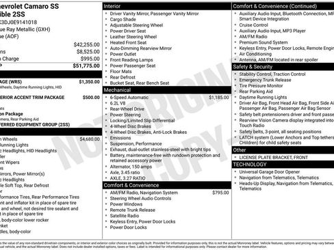 Used 2014 Chevrolet Camaro SS w/ RS Package image 23