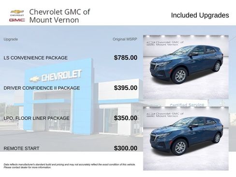 Used 2024 Chevrolet Equinox LS w/ LS Convenience Package AWD/4WD image 6