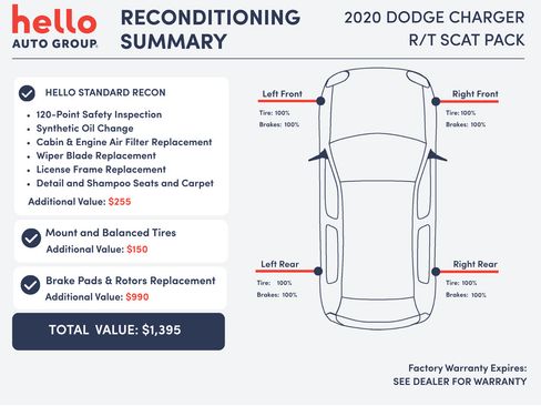 Used 2020 Dodge Charger Scat Pack RWD image 3