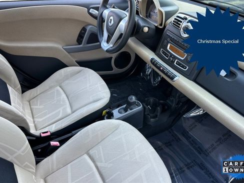 Used 2008 smart fortwo passion image 16