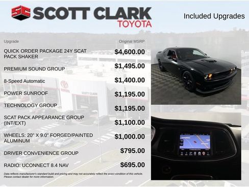 Used 2015 Dodge Challenger R/T Scat Pack RWD image 8