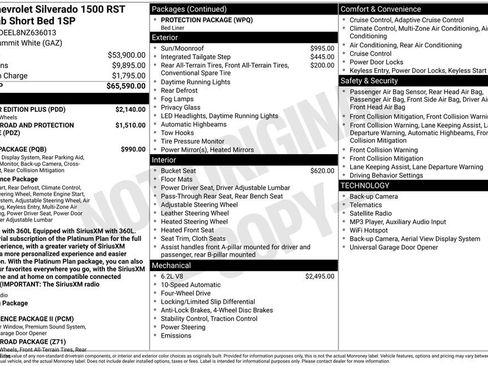 Used 2022 Chevrolet Silverado 1500 RST w/ All Star Edition Plus AWD/4WD image 38