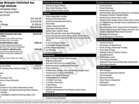 Used 2021 Jeep Wrangler Unlimited Sahara image 15