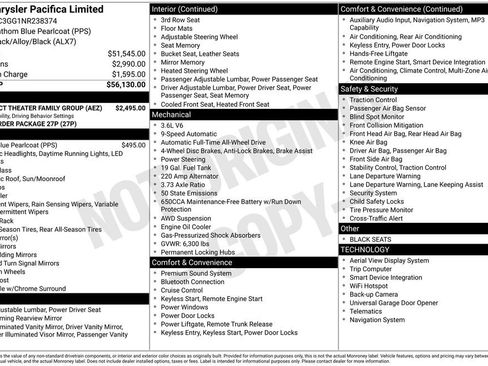 Used 2022 Chrysler Pacifica Limited w/ Uconnect Theater Family Group AWD/4WD image 37