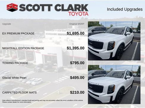 Used 2022 Kia Telluride EX w/ EX Premium Package AWD/4WD image 10