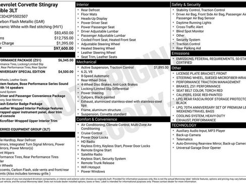 Used 2023 Chevrolet Corvette Stingray Premium Conv w/ Z51 Performance Package image 33