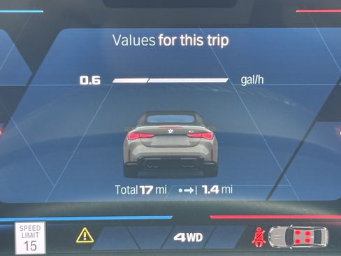 New 2027 BMW M4 xDrive Competition AWD/4WD image 24