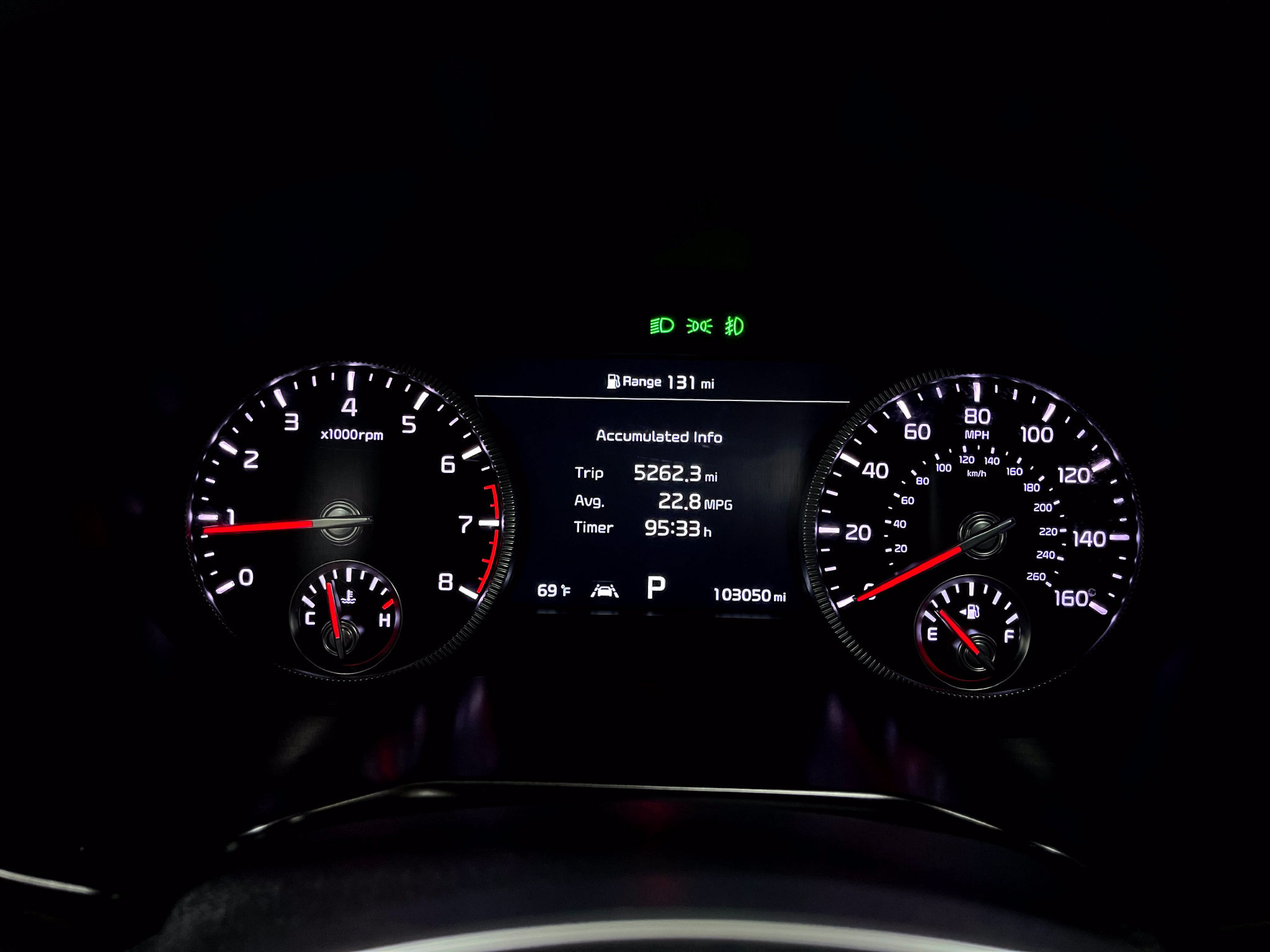 Used 2022 Kia Telluride SX AWD/4WD image 23