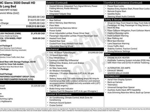 Used 2023 GMC Sierra 3500 Denali w/ Technology Package AWD/4WD image 48