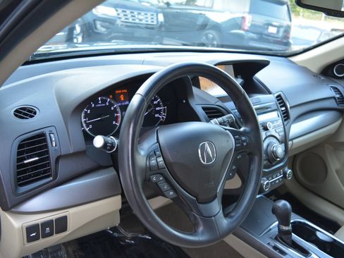 Used 2015 Acura RDX AWD w/ Technology Package image 29