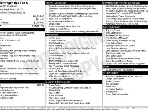 Used 2023 Volkswagen ID.4 Pro S image 31