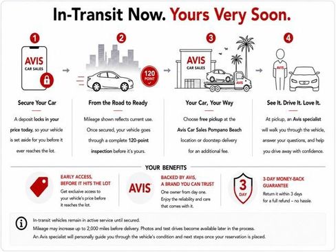 Used 2025 Subaru Ascent Premium AWD/4WD image 2