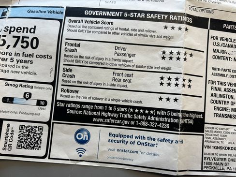 Used 2023 Chevrolet Suburban Z71 w/ Luxury Package image 35