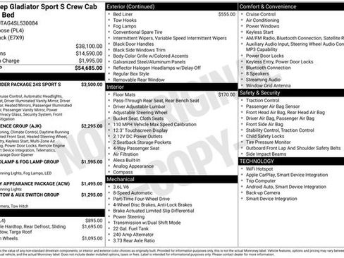 New 2025 Jeep Gladiator Sport image 29