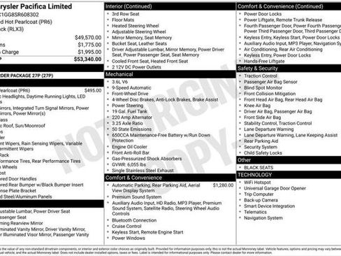 Certified 2025 Chrysler Pacifica Limited image 6