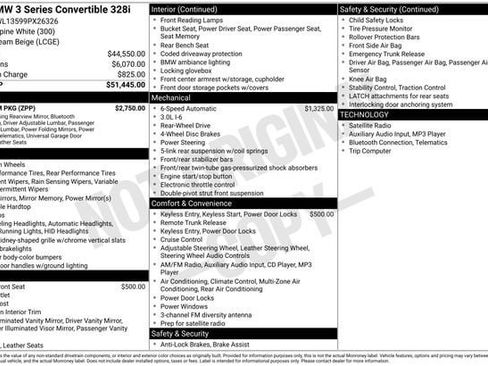 Used 2009 BMW 328i Convertible image 32