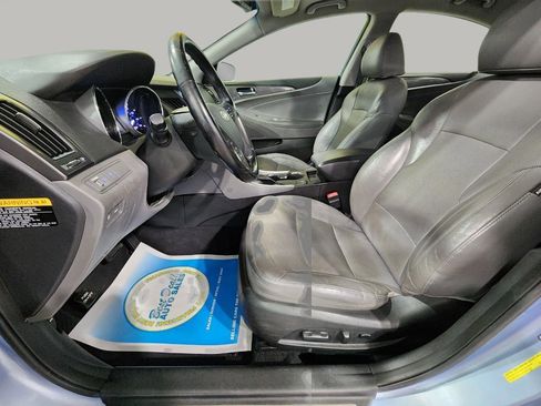 Used 2015 Hyundai Sonata Limited w/ Option Group 02 image 13