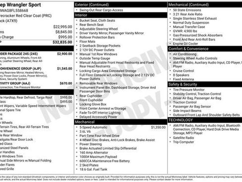 Used 2015 Jeep Wrangler Sport w/ Quick Order Package 24S image 15