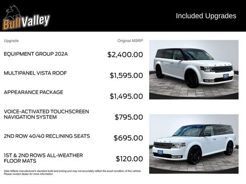 Used 2019 Ford Flex SEL w/ Equipment Group 202A AWD/4WD image 11