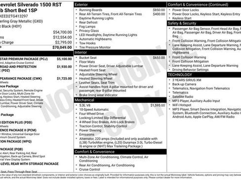 New 2026 Chevrolet Silverado 1500 RST w/ RST All Star Premium Package AWD/4WD image 4