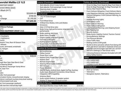 Used 2025 Chevrolet Malibu LS FWD image 33