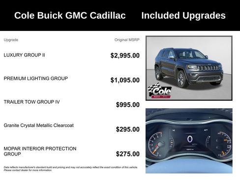 Used 2021 Jeep Grand Cherokee Limited w/ Luxury Group II image 3