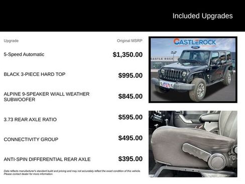 Used 2015 Jeep Wrangler Unlimited Sahara w/ Connectivity Group image 5