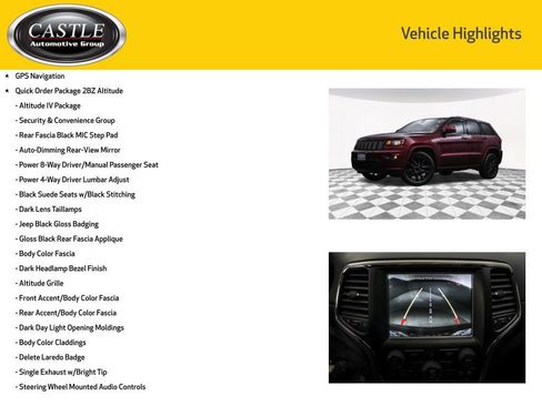 Used 2018 Jeep Grand Cherokee Altitude image 4