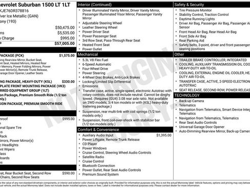 Used 2013 Chevrolet Suburban LT w/ Luxury Package AWD/4WD image 41
